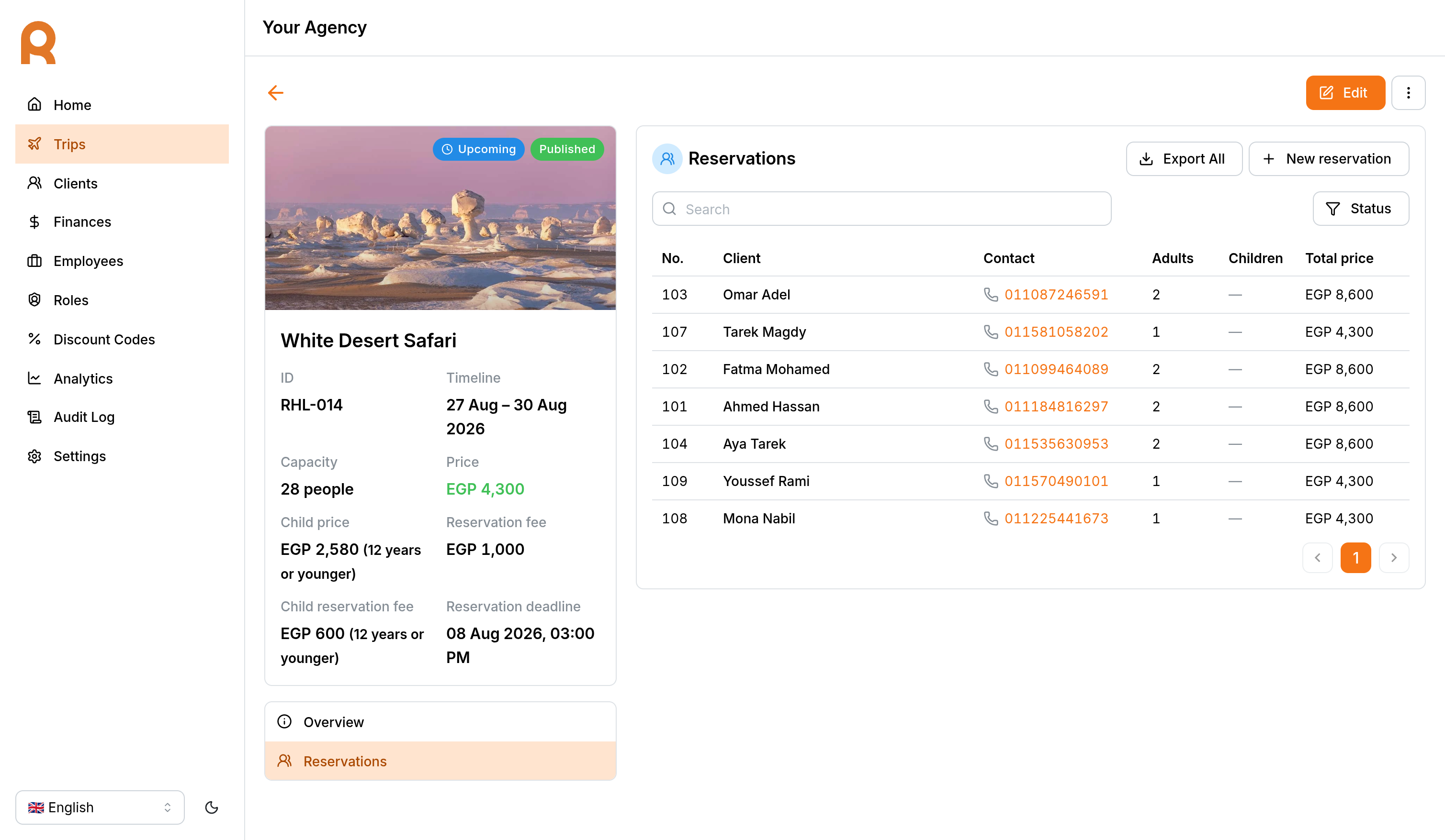 Reservations section of a trip page