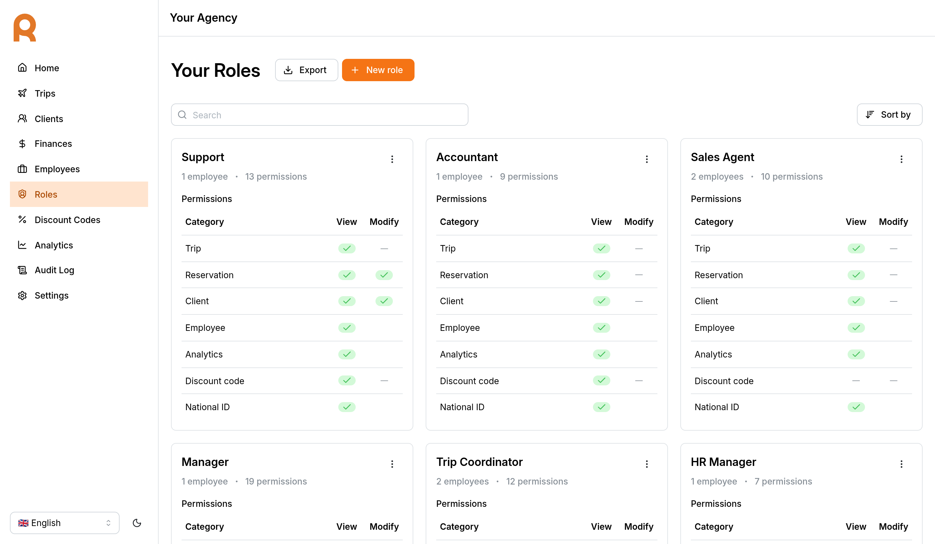 Roles page